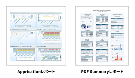 ※通信ログ量によって、参照できるレポート期間が異なります。