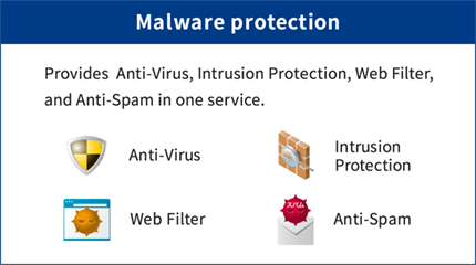IIJ Firewall Management Service