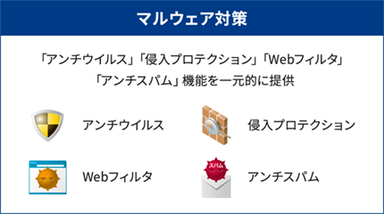  企業／組織に求められる多彩なセキュリティ機能と圧倒的なコストパフォーマンス 